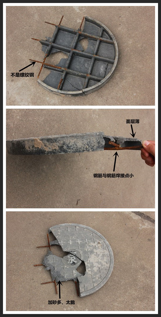  為了道路和公共安全，請勿使用非標產品！